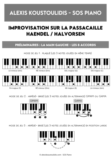 PDF 15 Astuces d'impro Passacaille HaendelHalvorsen