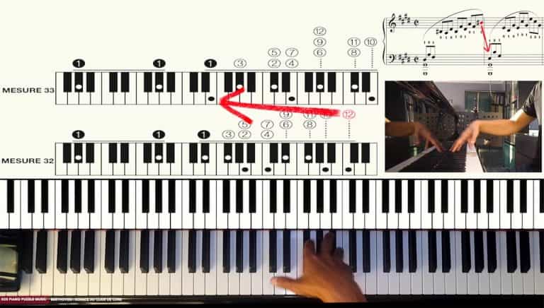 Avec la caméra de côté pour montrer le geste précis