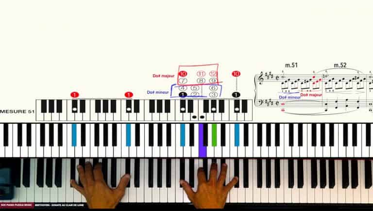 Explication des accords pour mieux voir les touches à jouer
