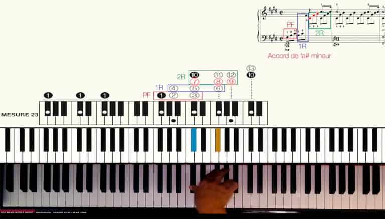 Explication des accords pour mieux voir les touches à jouer