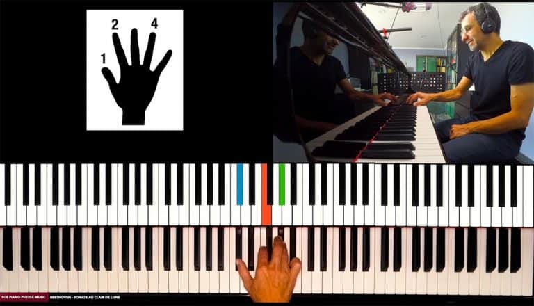 Informations sur le doigté