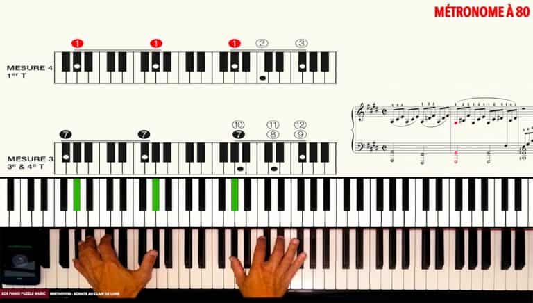 Récapitulation avec le métronome