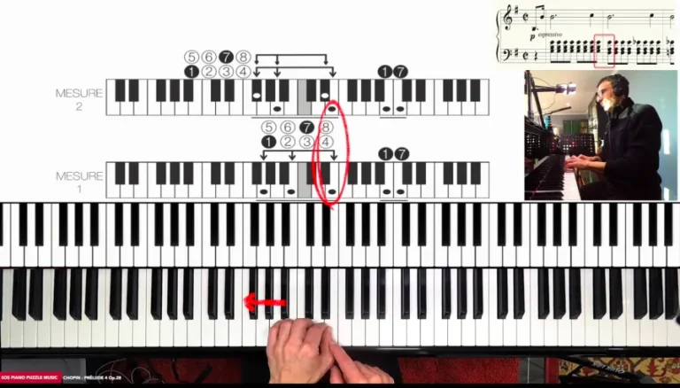 Animation en temps réel grâce aux couleurs affichées sur l'écran