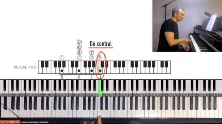 Alignement Diagramme Puzzle Music™ avec le piano