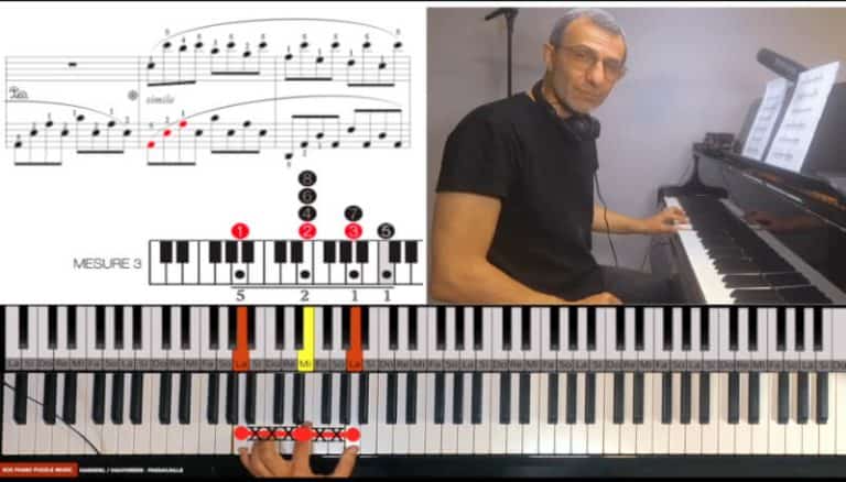 Animation en temps réel grâce aux couleurs affichées sur l'écran