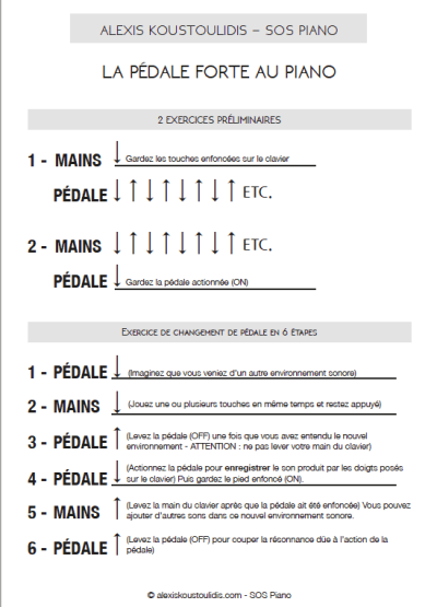 Couverture - Maitriser la pédale au piano