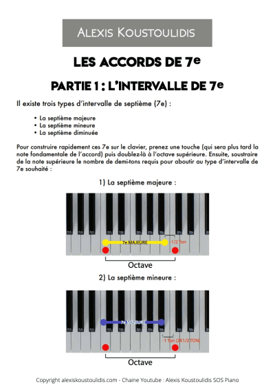SOS Piano - PDF - Les accords de septième_page_1 OPT